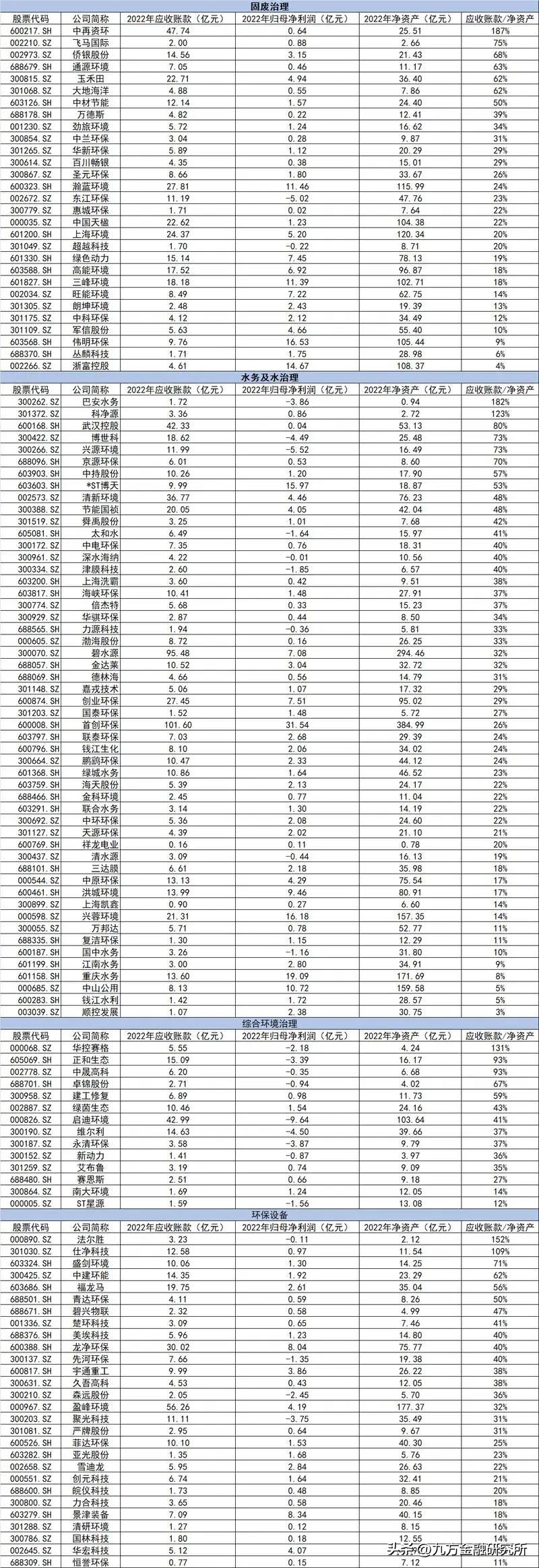 龙虎榜08-19,08-26龙虎榜解读