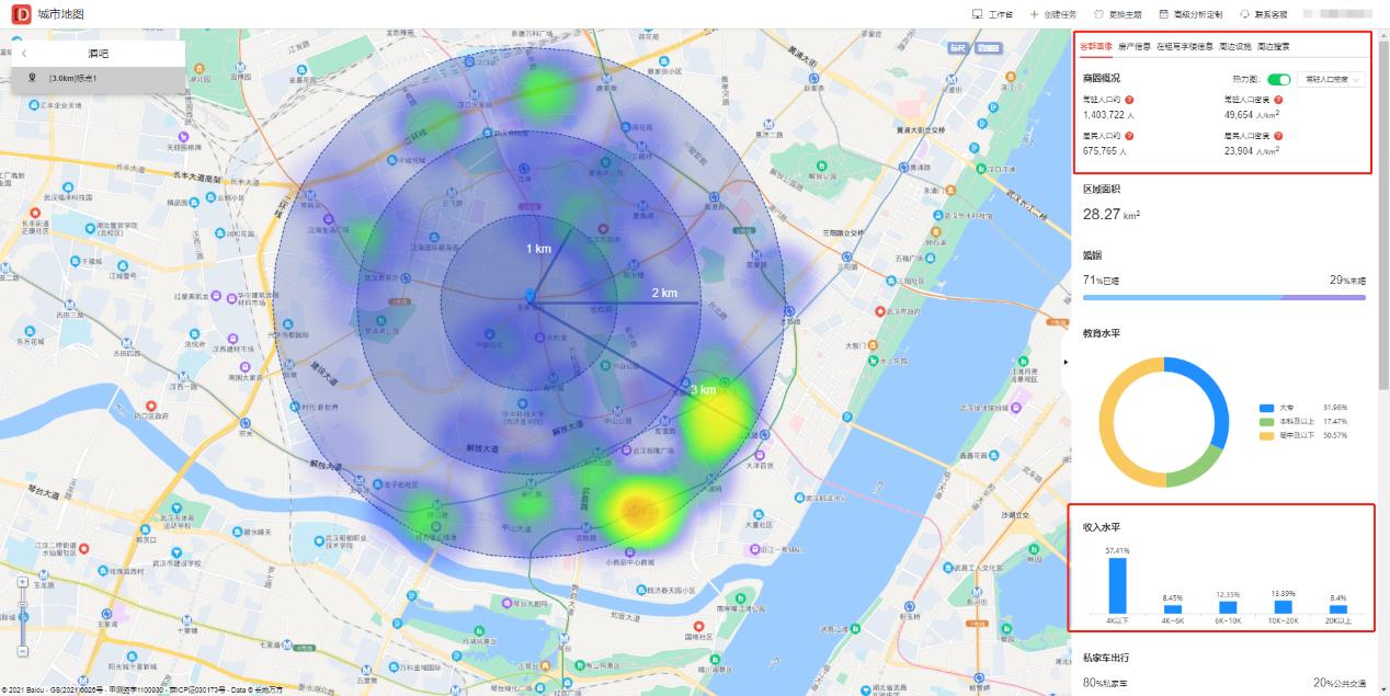 武汉酒吧生意火爆吗,酒吧市场情况调查和市场分析