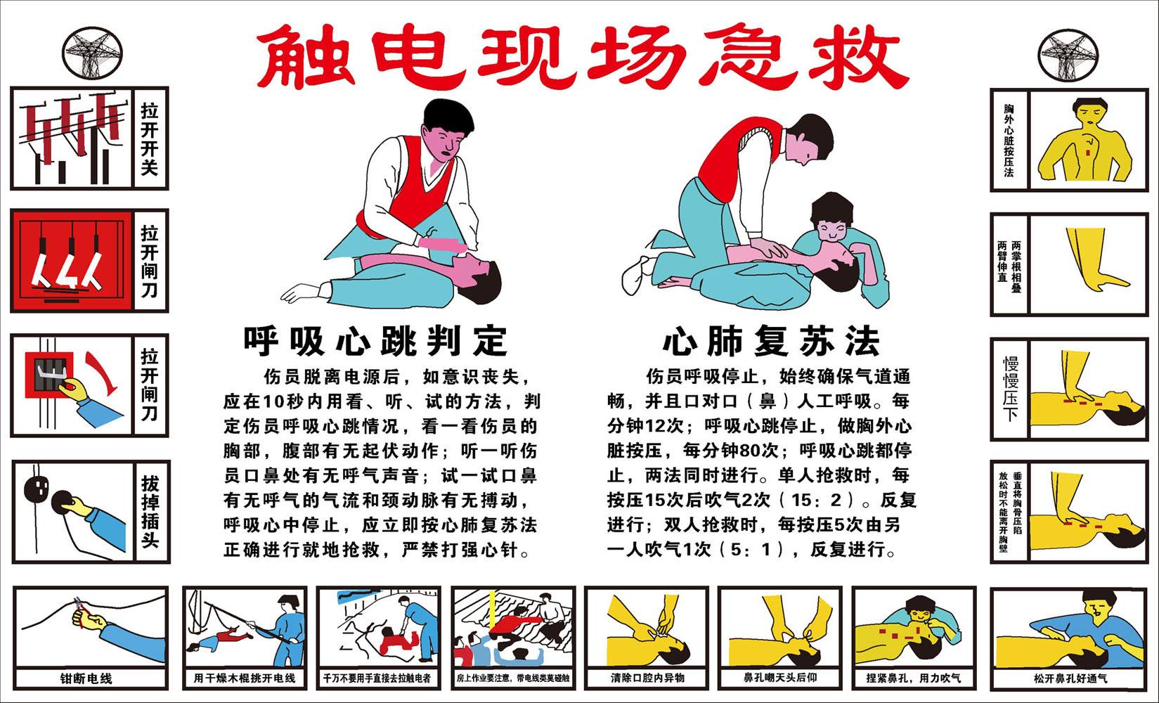 触电的急救处理有什么方法,触电的急救处理