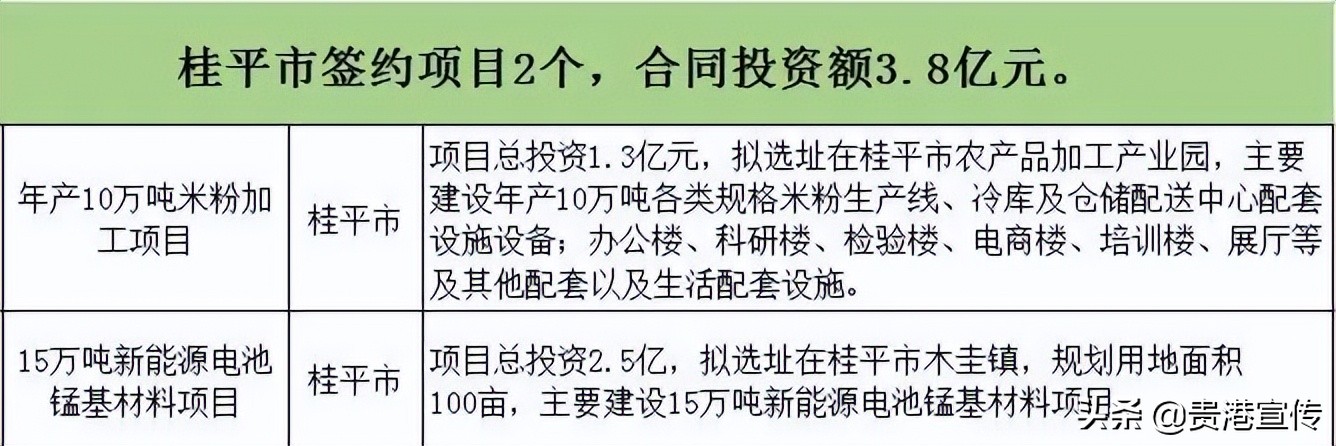 贵港义乌中国小商品城招商,贵港义乌中国小商品城