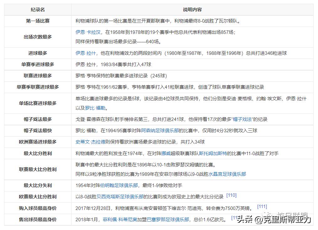 世界俱乐部大全,世界俱乐部排行榜足球