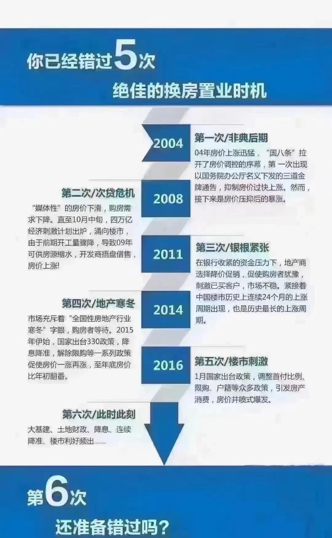 父母买房的真实故事,90年代买房故事