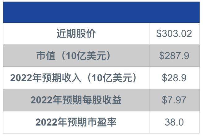 确实有效的减肥药,有什么靠谱的减全身肥肉的减肥药