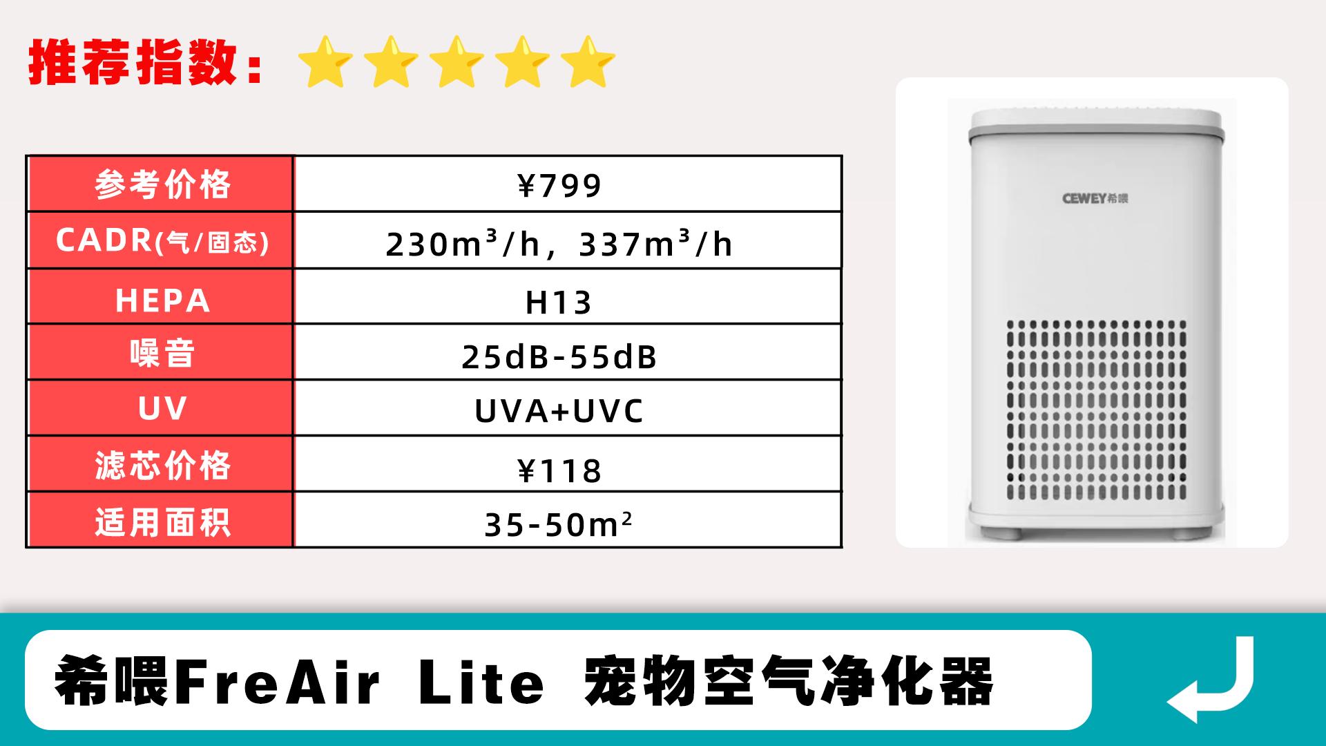 霍尼韦尔猫用空气净化器有没有用,好用的猫毛空气净化器