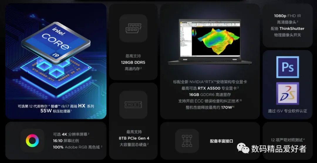 thinkpadp16值不值得买,thinkpadp16美行版的值得买吗