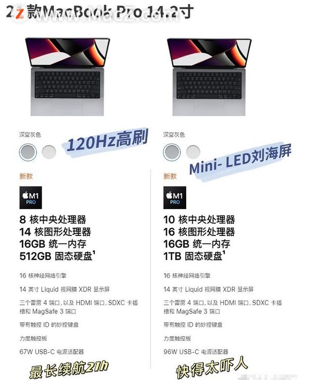 macbook硬盘格式选哪个,外星人和macbook怎么选
