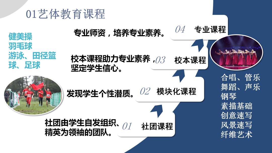 深圳光明高级中学体育场,深圳光明高级中学校队