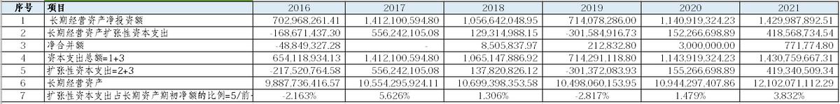 旗滨集团的潜力,旗滨集团明天走势分析