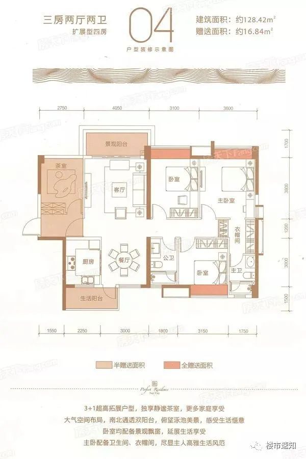 中山富逸城臻誉物业费多少?绿化率高不高?合不合适自住?