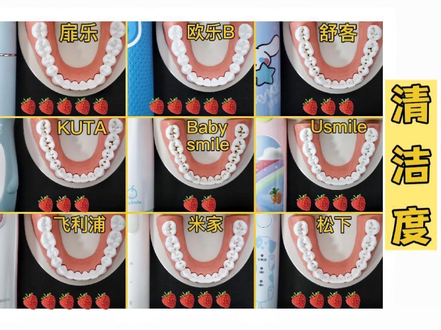 U型儿童电动牙刷测评排行榜,10-15岁儿童电动牙刷推荐测评