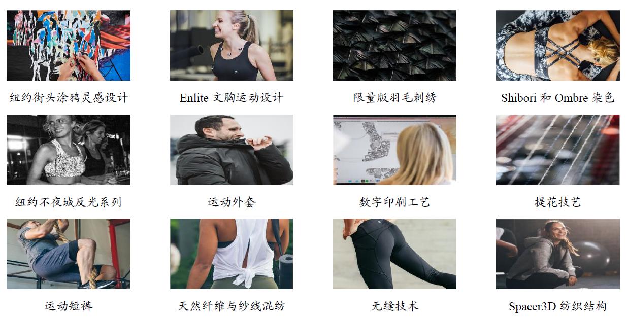 学院来信791：百倍大牛股，lululemon