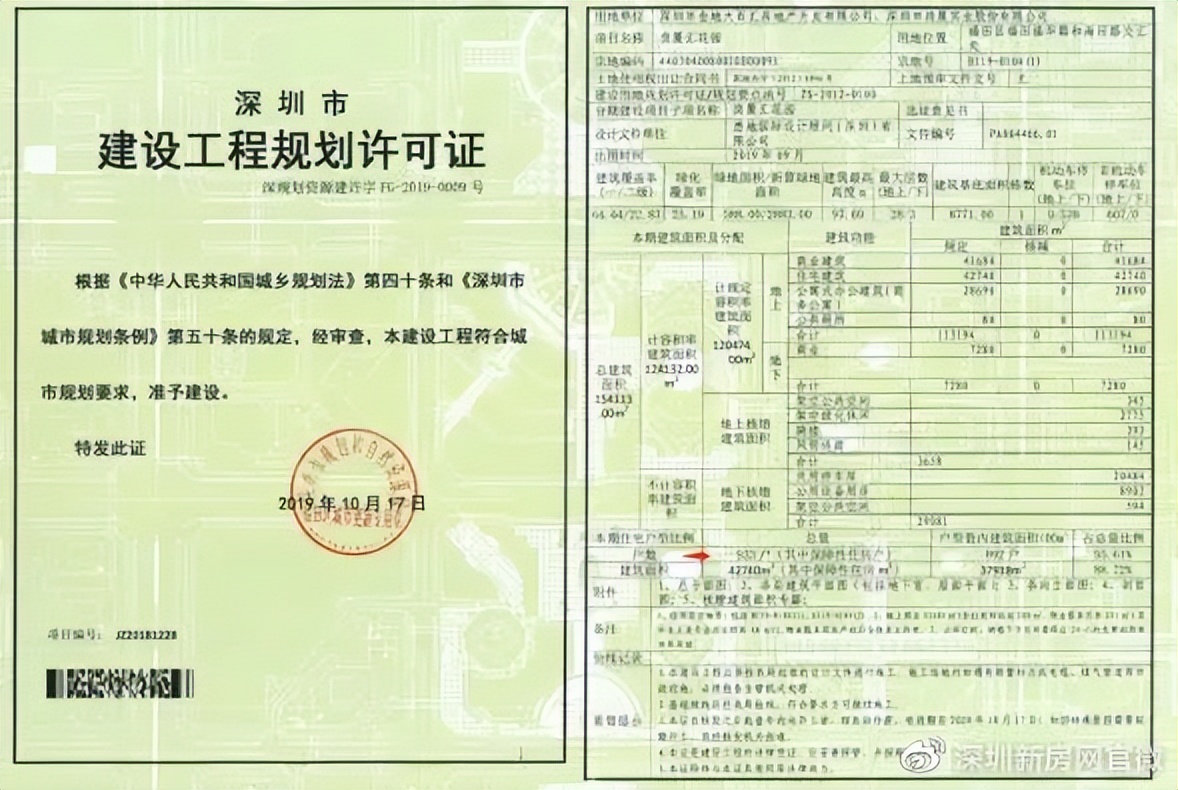 深圳新盘2.5号线双地铁口,深圳地铁12号线福永片区在建新房