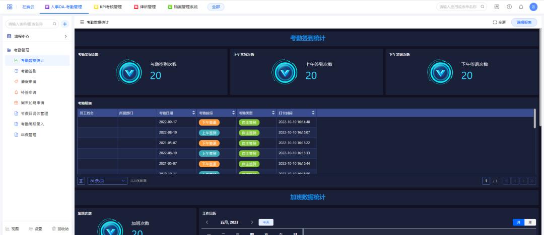 企业员工考勤管理系统管理端功能,OA考勤管理系统模板