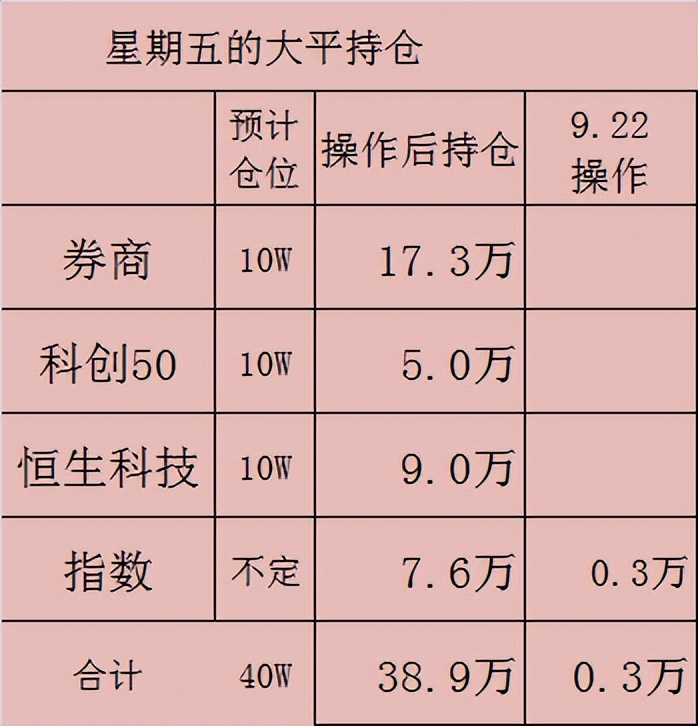 投资股票心得的分享,投资心得100篇