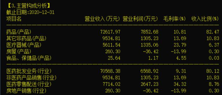 从27元跌到最低4.9元医药股,从29元多跌到2.9元的股票