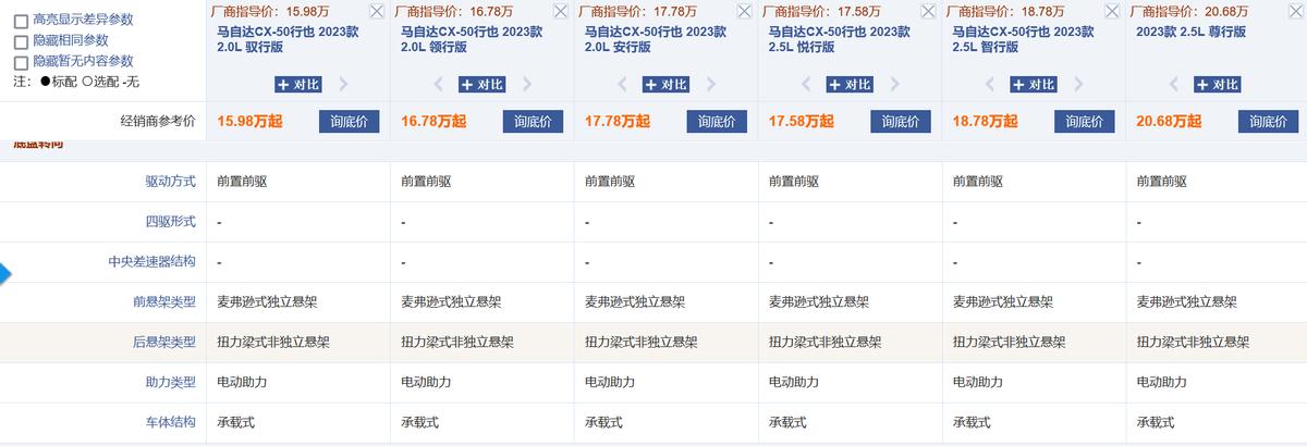 马自达cx50动力2.0是缸内直喷吗,马自达cx5动力2.0够用吗