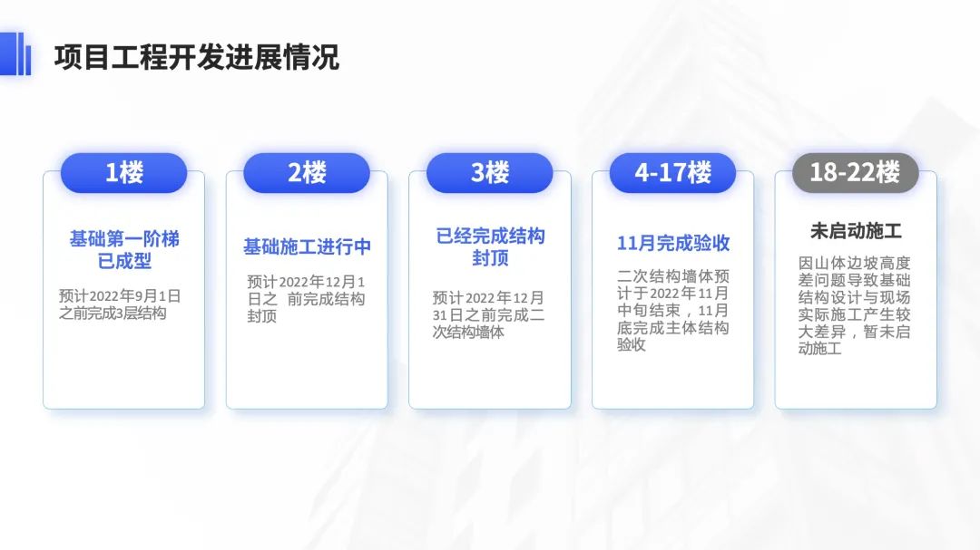 ppt不知道放什么图片,ppt不知道怎么没有颜色怎么办