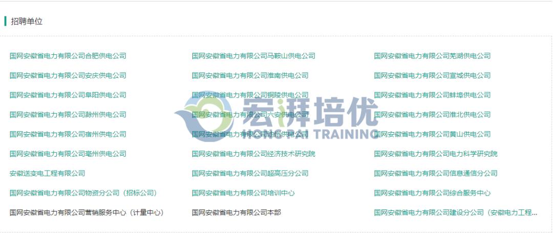 国网合肥供电公司今年招多少人,国网合肥供电公司招聘