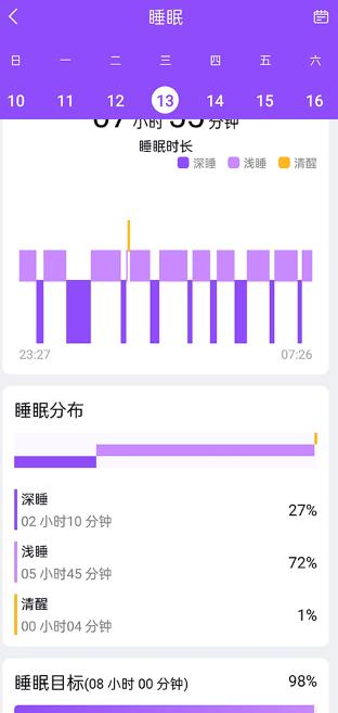 didos2手表测评,dido运动手表评测