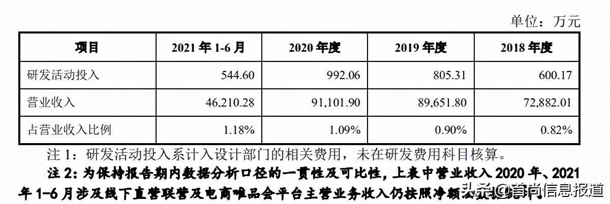 嘉曼服饰可不可以申购,嘉曼服饰有限公司简介