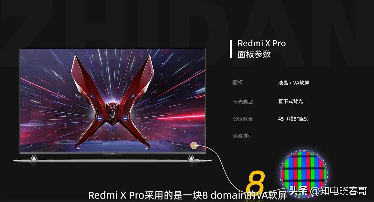 redmixpro65寸电视,redmipro电视评测