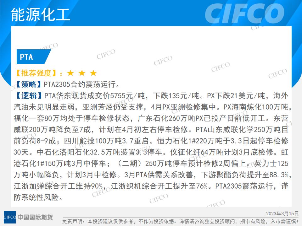 中期原油价格预测,原油短线延续反弹