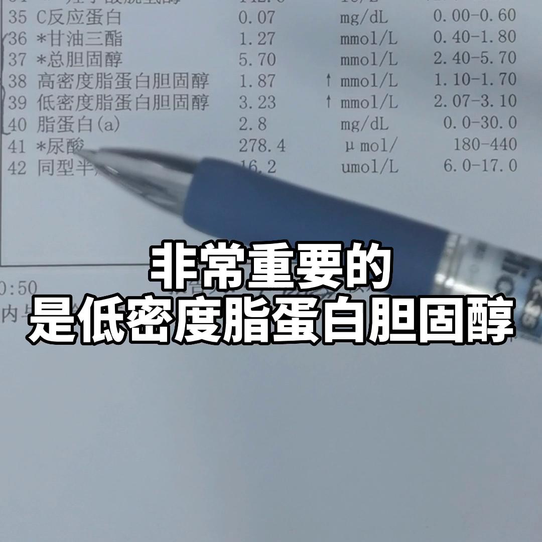 教你看懂血脂,如何读懂高血脂化验单