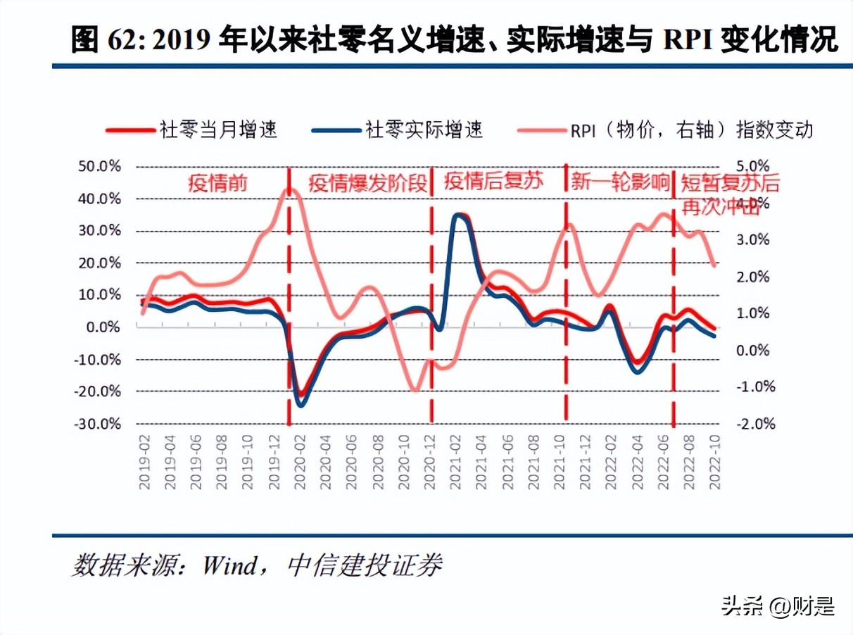 社会服务创新创业项目,社会服务类创业项目
