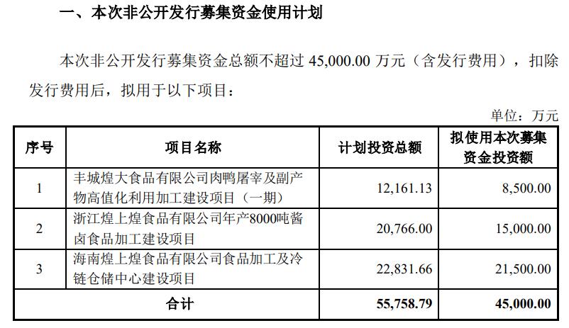 业绩爆雷但是股价已经腰斩,业绩稳定增长股价却腰斩