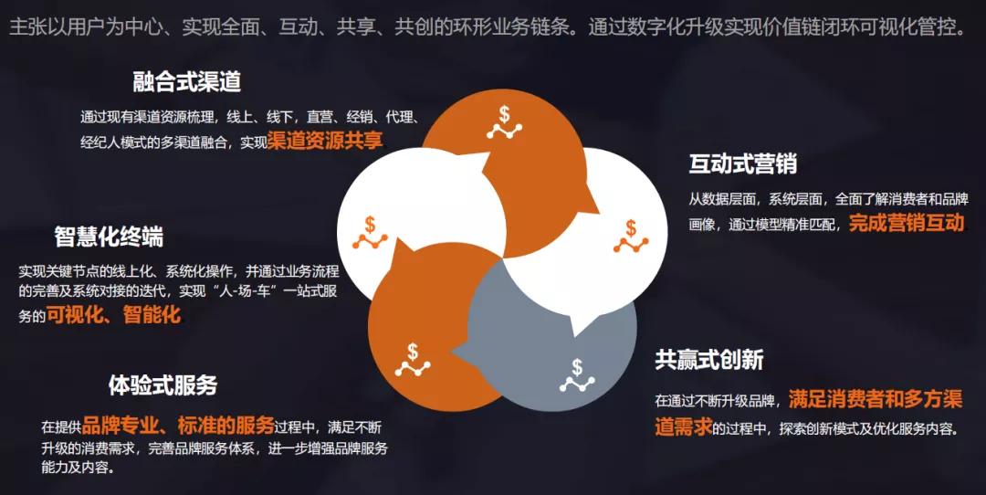 杞﹀晢璁胯皥鍐呭,杞﹀晢涓撹