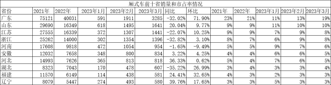 春天里的希望绘画,春天里的希望视频