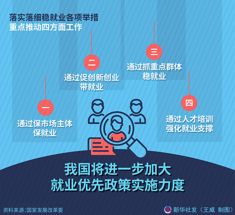 下岗潮还会再来吗,下岗潮的结束