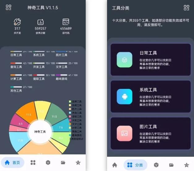 多功能的简易工具箱,工具箱一套搞定多功能有趣又实用