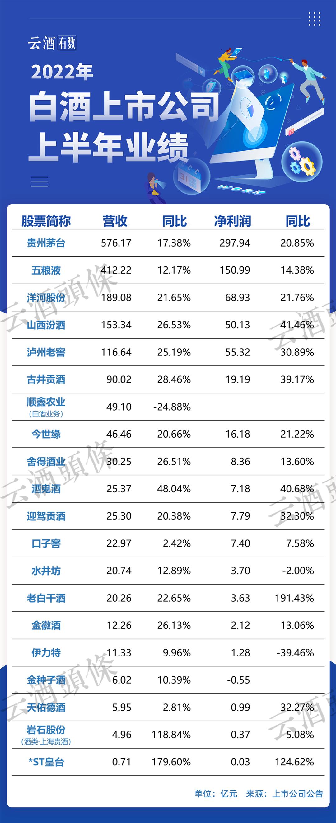 C化时代下，组织体系和能力如何“一路向C”？