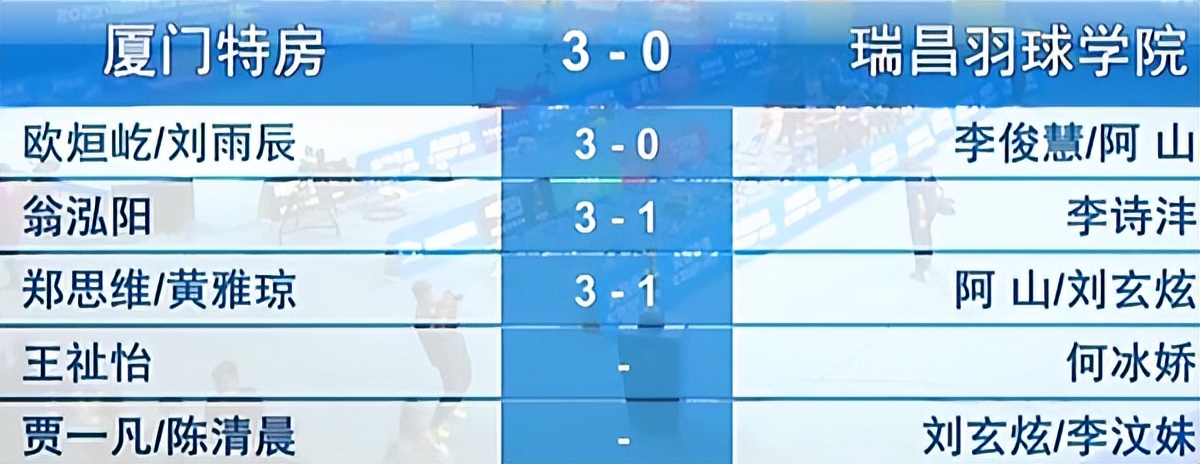 雅思组合夺羽联混双冠军,雅思组合拿下国羽2023首冠
