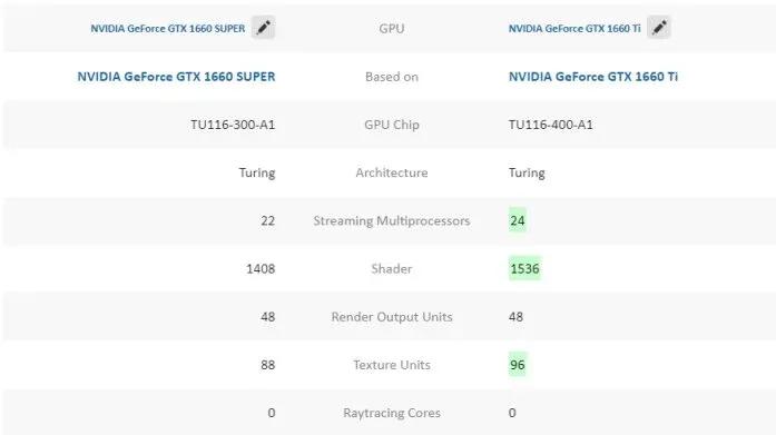 高性价比3a游戏配置2000,三千块的主机畅玩大型3a游戏