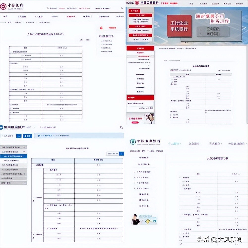 存款利率一降再降对银行的影响,银行存款利率下调这钱该放哪去