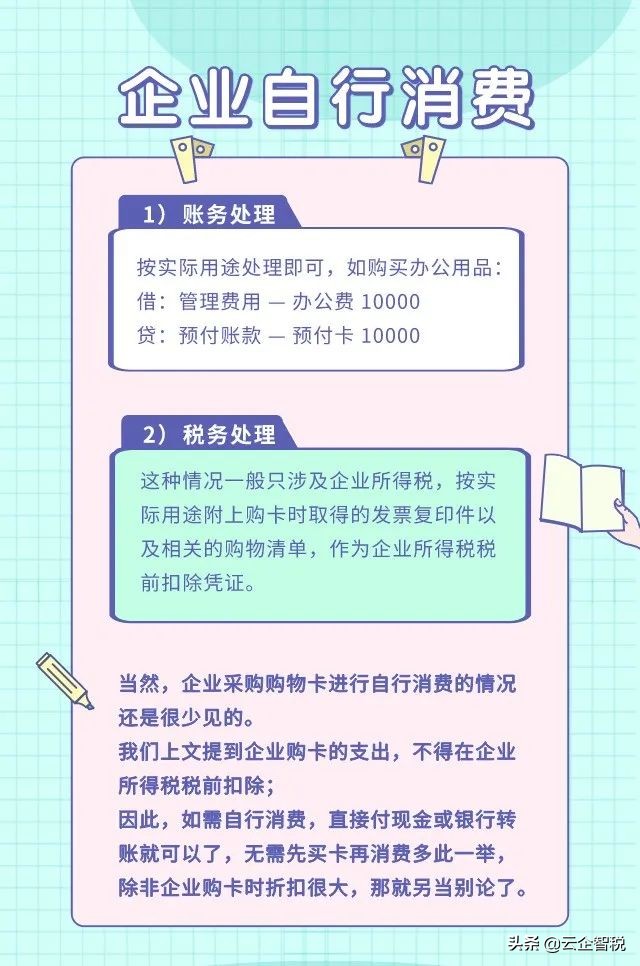 公司买购物卡如何开票及入账,公司购物卡怎么做