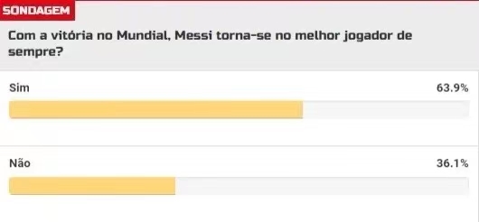 c罗和梅西谁的粉丝多,梅西和c罗谁的粉丝多