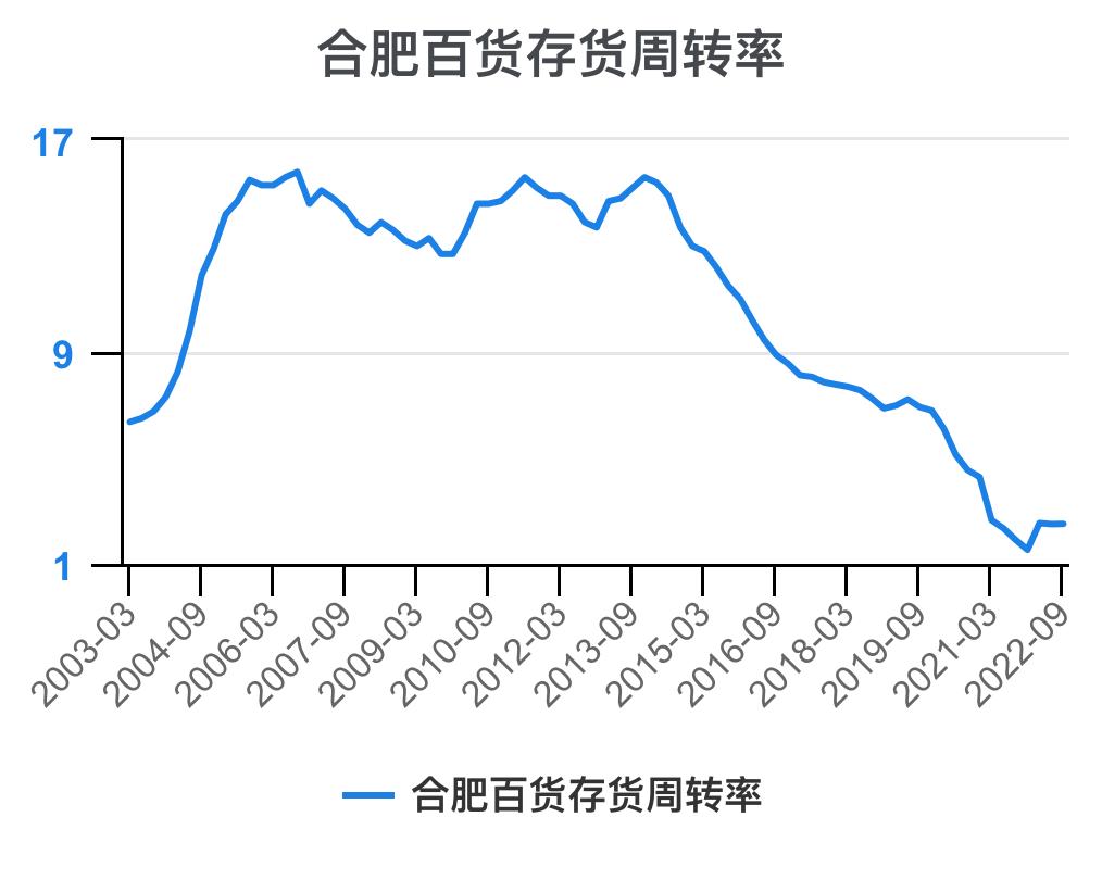 一分钟看懂企业财务,一次看懂资本论全套
