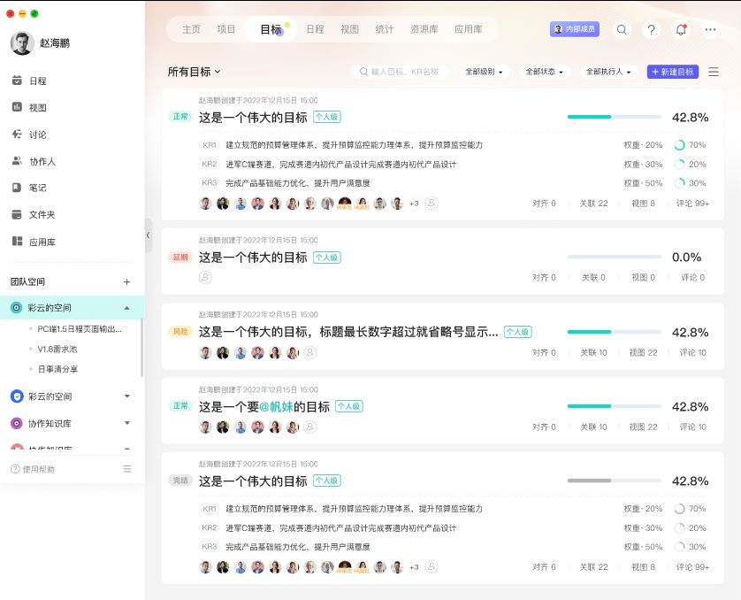 团队管理目标怎么写,团队目标管理怎么做