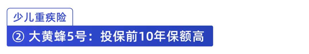儿童重疾险保额30万还是50万,儿童医疗险和重疾险买哪个好