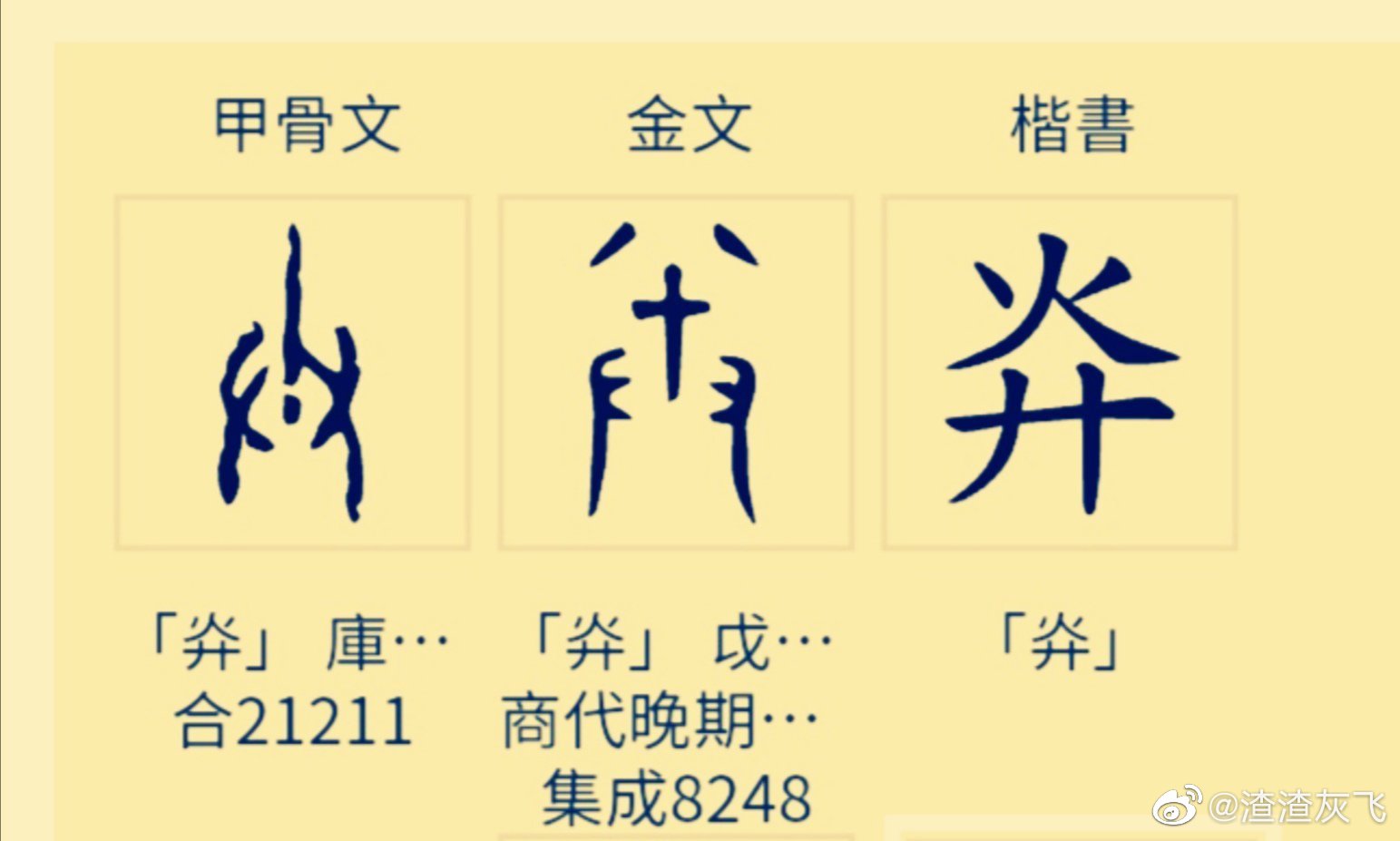 汉字“卉”应有两个源头，也谈“賁”为何音bì