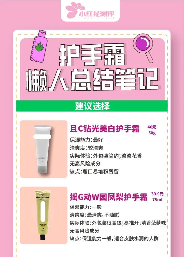 十种好用又不贵国货护手霜,又大又丑又便宜还好用的护手霜