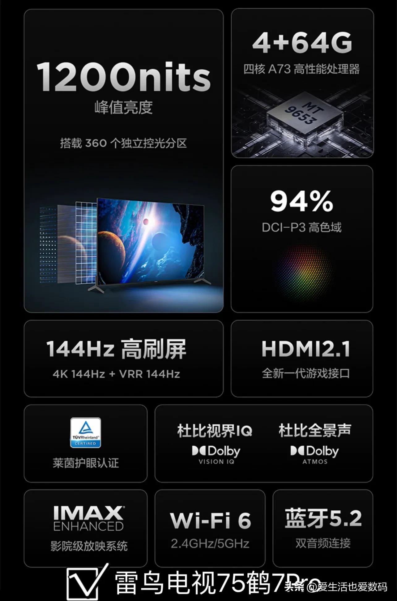 55寸和75寸电视哪个好一点,75寸电视对比55寸电视