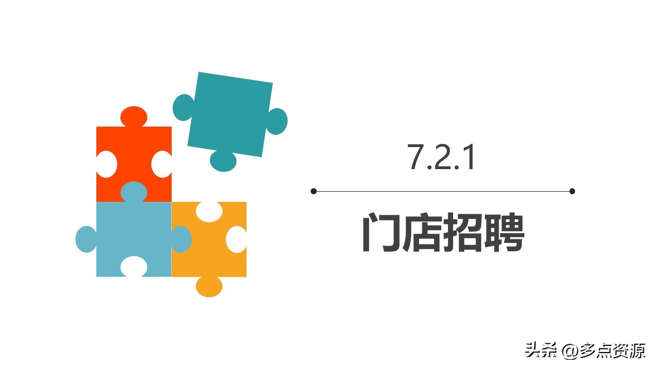 新零售门店ppt制作思路,新零售培训课程ppt