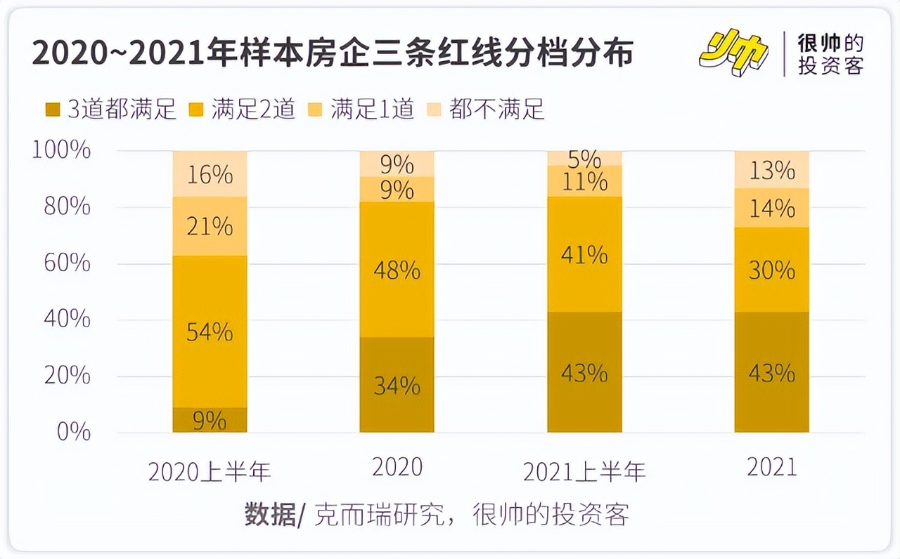 抄作业怎么得到收入,赚钱这种事还要提醒吗