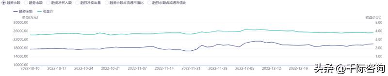 跨境物流市场前景分析,2022年跨境物流行业规模