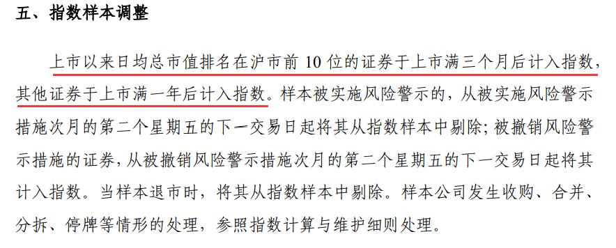 指数基金学习课程,指数学习