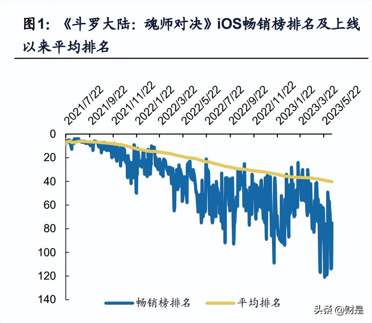 三七互娱aigc,三七互娱长线高质运营